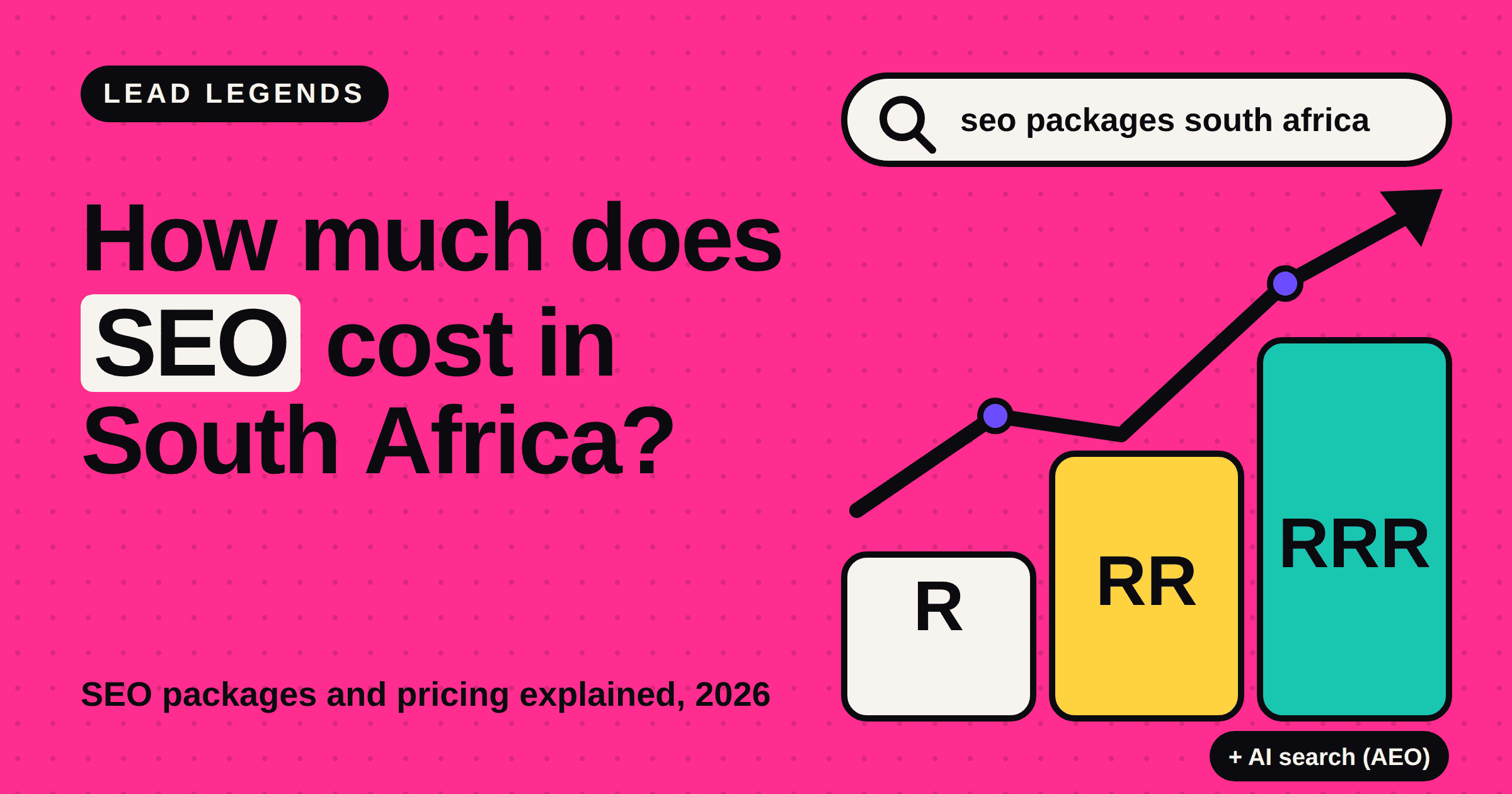 Illustration of rising SEO package price tiers and a growth arrow beside a search for SEO packages in South Africa