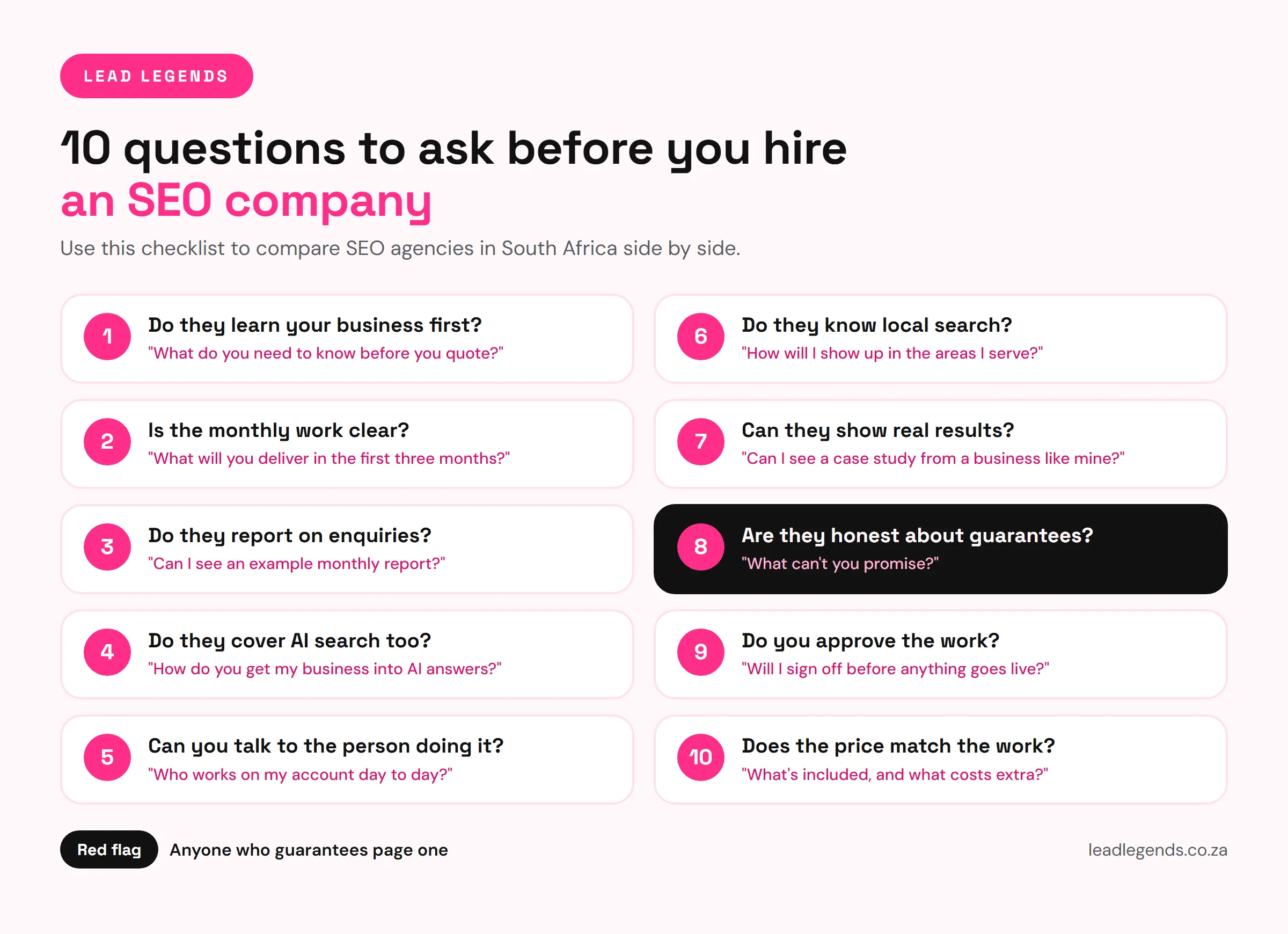 Illustration of a checklist about 10 things to check before you hire an SEO company